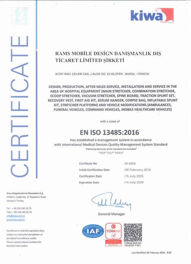 Medical Devices Quality Management